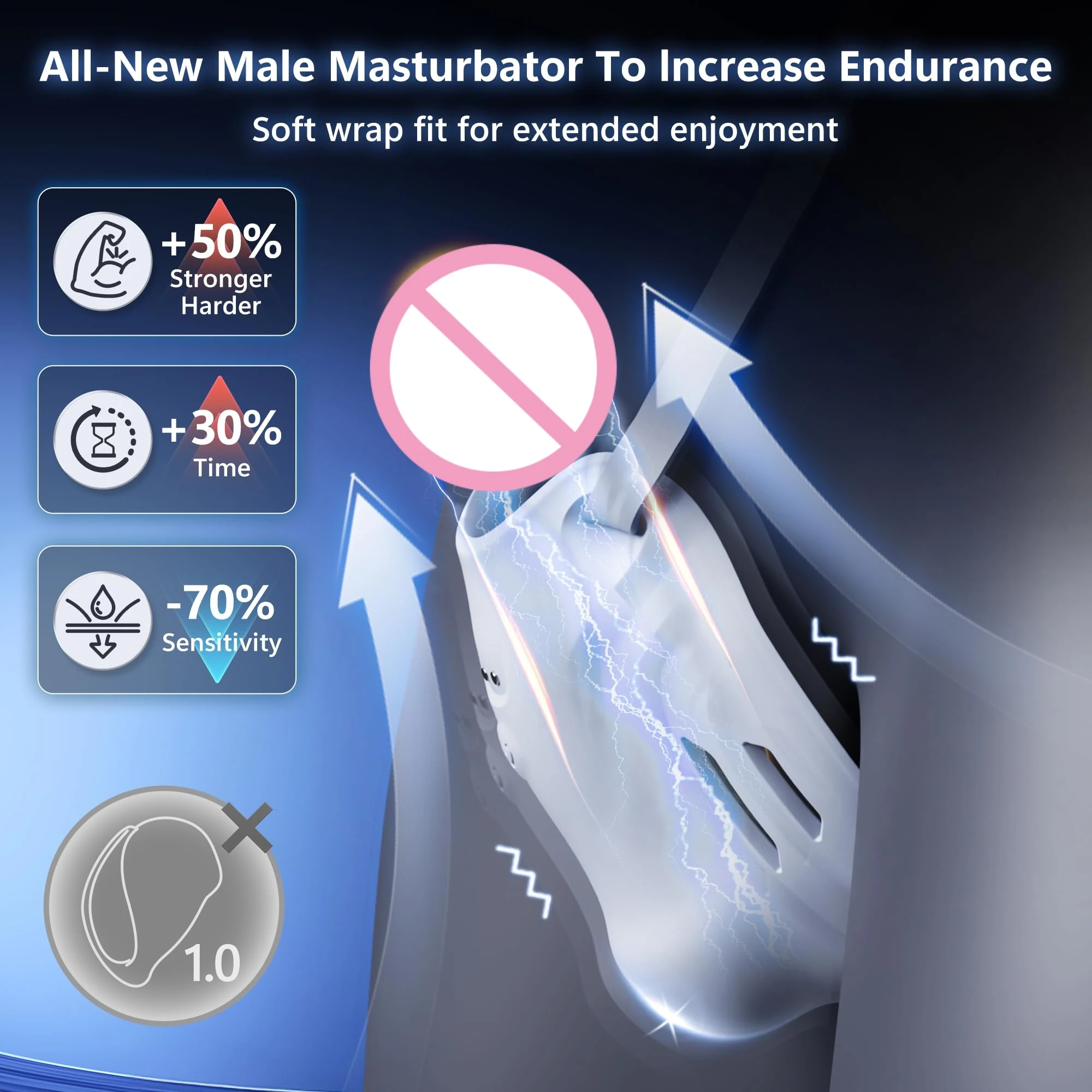Masturbatore Maschile Indossab - Medical X recensione e prezzo