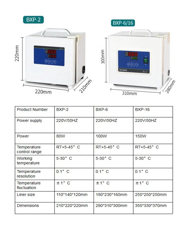 Incubatore da Laboratorio WEIA - Medical Lab Microbiology recensione e prezzo